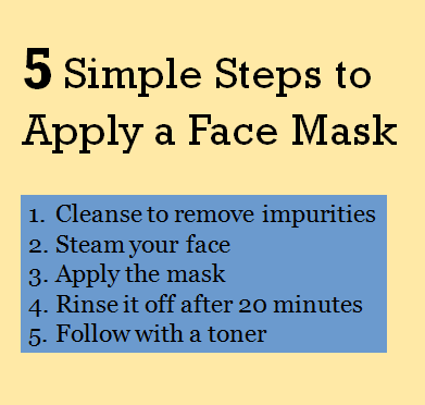 how to apply a face mask