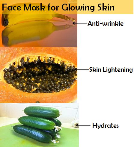 papaya for face whitening