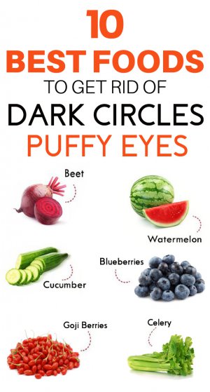 10 Foods that Reduce Puffy Eyes and Get Rid of Dark Circles